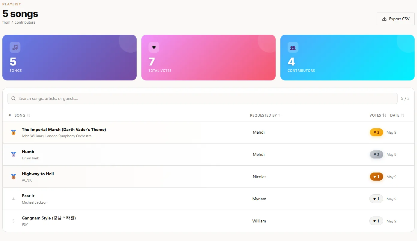 Playlist dashboard